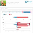 꿈의정원 - 음성군 | 꿈의정원