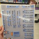 강서제일큰약국 | 강서제일큰약국 - 강서구 창고형 약국!! 연중무휴 24시간 약국, 상비약, 동물약국