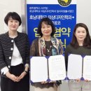 코디앤