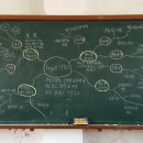 청년가치협동조합 이미지