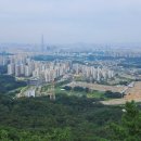 지에스25 정남신리점 | 서울 하남의 일자산, 승산산, 이성산, 금암산, 청량산