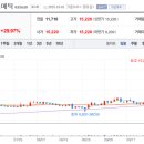 제이케이 의료기기 이미지