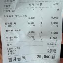달그리안민박 | [우도 여행] 뷰 끝판왕 우도 카페 ‘달그리안’ 솔직 후기 (땅콩 아이스크림, 추천 메뉴 &amp; 2층 꿀팁)