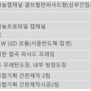 율치과의원 네이버블로그