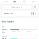 구본강 다이어트 이미지