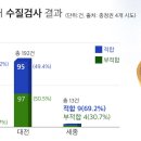 시민약수터 이미지