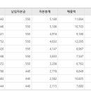 (주)예원테크 이미지