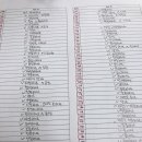 원촌중학교 이미지