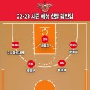 22-23 KBL 개막 프리뷰 (5) : 수원 KT 소닉붐 & 서울 SK 나이츠 이미지