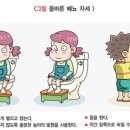 대한소아배뇨장애야뇨증학회