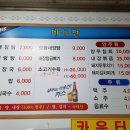 대구성서공단우체국 이미지