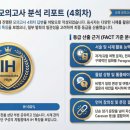 i-Free pc방 | [피드백] 오픽 모의고사 4회