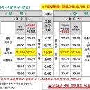 원당3리 이미지