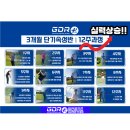 탄현골프연습장 네이버블로그