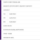 금광가스주 이미지