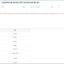 ＜2024.11.24(일) 19:00＞ 10주년기념 앙코르공연_SK아트리움 이미지