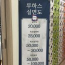 서울 은평구 쥐젖 제거 실면도 하는 곳 : 루하스 실면도 (내돈내산 생생후기)