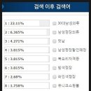남성의류 - 용산구 청파로73길 55 | 남성의류