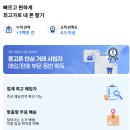 가비 | [아이패드중고] 안심하고 구매하는 정부인증 중고거래플랫폼 폰가비 후기