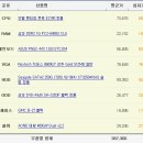 거제시둔덕면보건지소 이미지