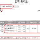 제이비네이처 | [공지] 사우동 영어 JB 우리 애는 왜 단어를 못외울까 Ⅱ