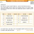 소명약국 이미지