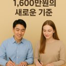 아이비국제결혼