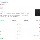 속초린나이