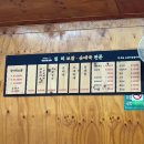 신림고시촌국밥 | [서울/신림] 고시촌 혼밥 가성비 보쌈정식 만원 내돈내산 후기