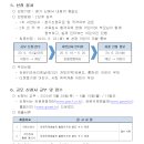 강원키즈트리엔날레2020 - 어린이 자문단 ‘강·키즈’ 모집 이미지