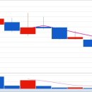 (주)스톤소프트 이미지