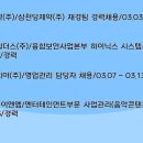 더블유티코퍼레이션