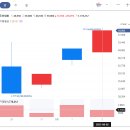씨알테크