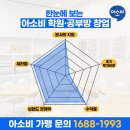 도지초등학교 이미지