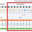 Re:7월8일(화)"한 여름의 신비" 청풍호 자드락길 3코스..얼음골 생태길 ＜최종공지＞ 이미지