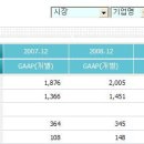 (주)모토닉 이미지