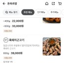 돈하르방 이미지