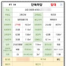 대곶인력 이미지