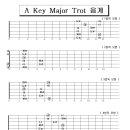 A Key Major Trot Scale (가장조 트로트 음계) 이미지