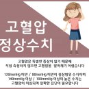 원탑가정의학과의원 이미지