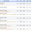 카 매니저 이미지