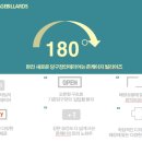 존케이지빌리어즈 이미지