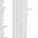 큐나인모텔 이미지