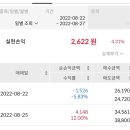 (주)모다바이오 이미지