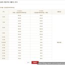 베스트웨스턴인천에어포트호텔 이미지