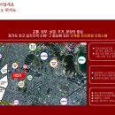 기산사거리 이미지