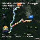 두타산성 | 강원도 쉰움산·두타산 산행후기｜무릉계곡 따라 펼쳐지는 최고의 절경....