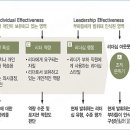 상무기업 한경비즈니스