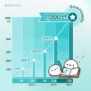 비트윈 카카오 검색결과