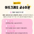 아트크레오미술교습소